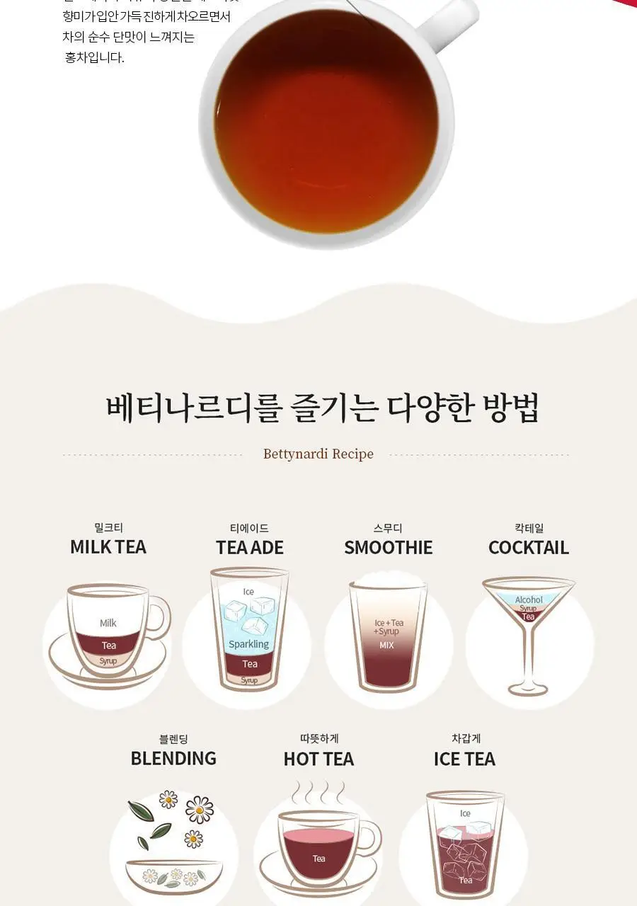 베티나르디 티백 1.5g 20개입 얼그레이 티 상세페이지 3