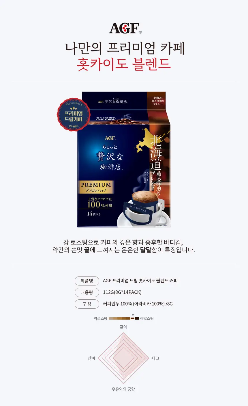 블렌디 프리미엄 드립 홋카이도 블렌드 14개 상세페이지 3