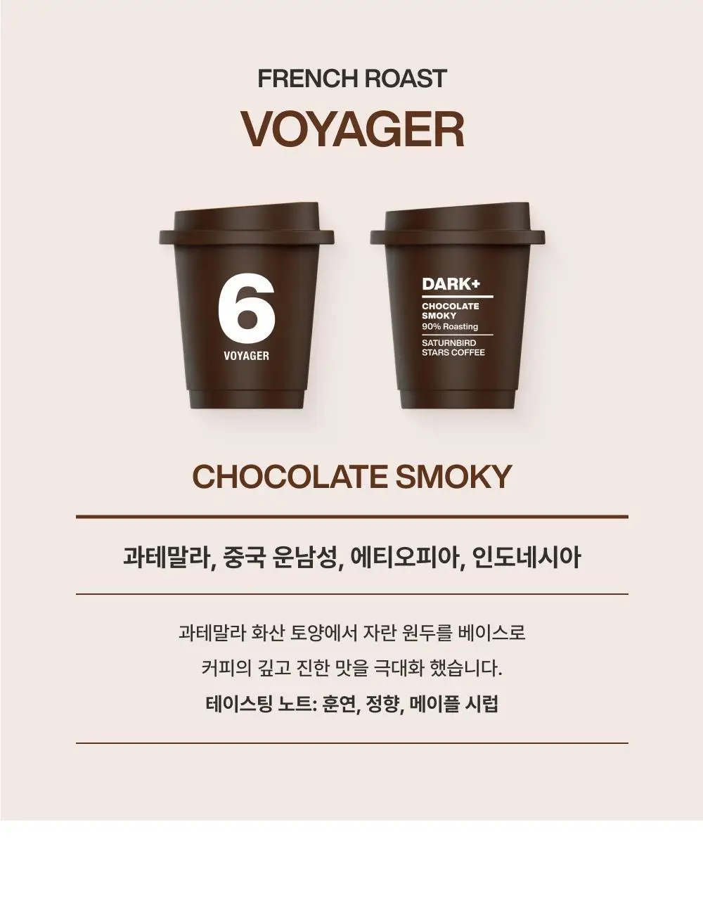 새턴버드 콜드브루 커피 넘버 시리즈 3g 24개입 혼합 6종 상세페이지 30