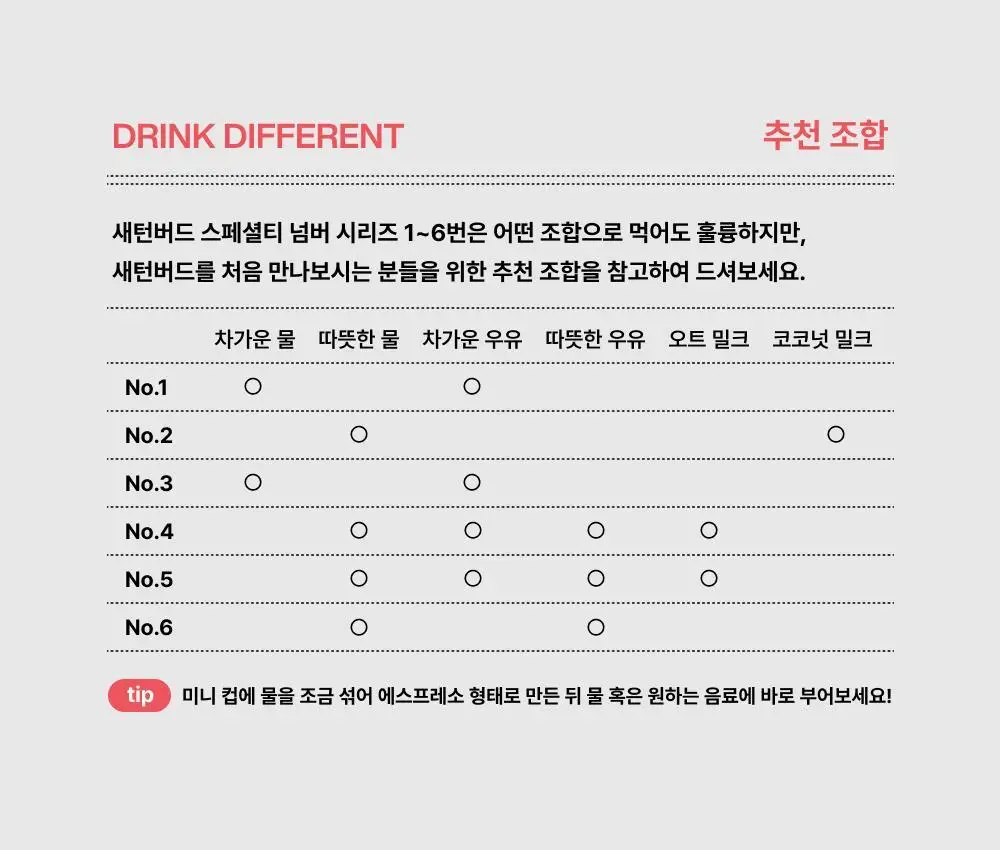 새턴버드 콜드브루 커피 넘버 시리즈 3g 24개입 혼합 6종 상세페이지 36