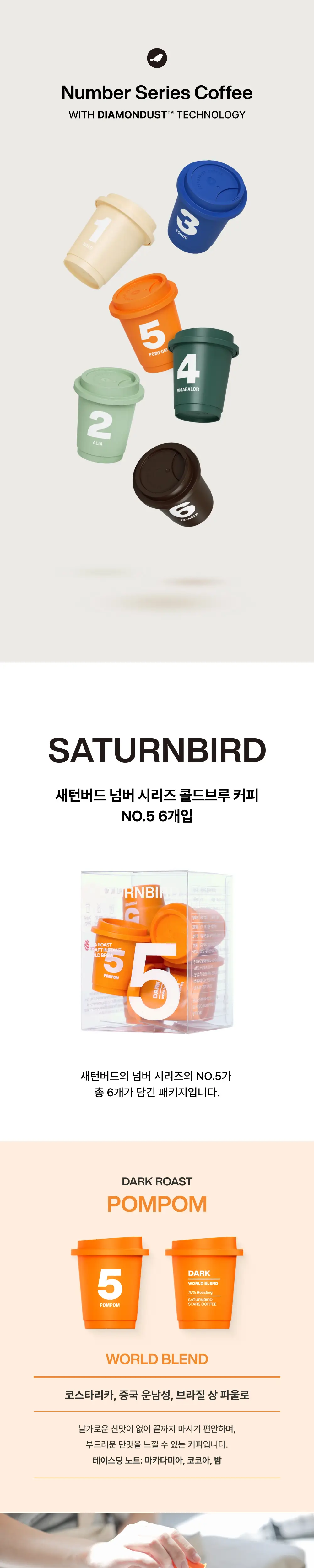 새턴버드 콜드브루 커피 넘버 시리즈 3g 6개입 다크 상세페이지 7