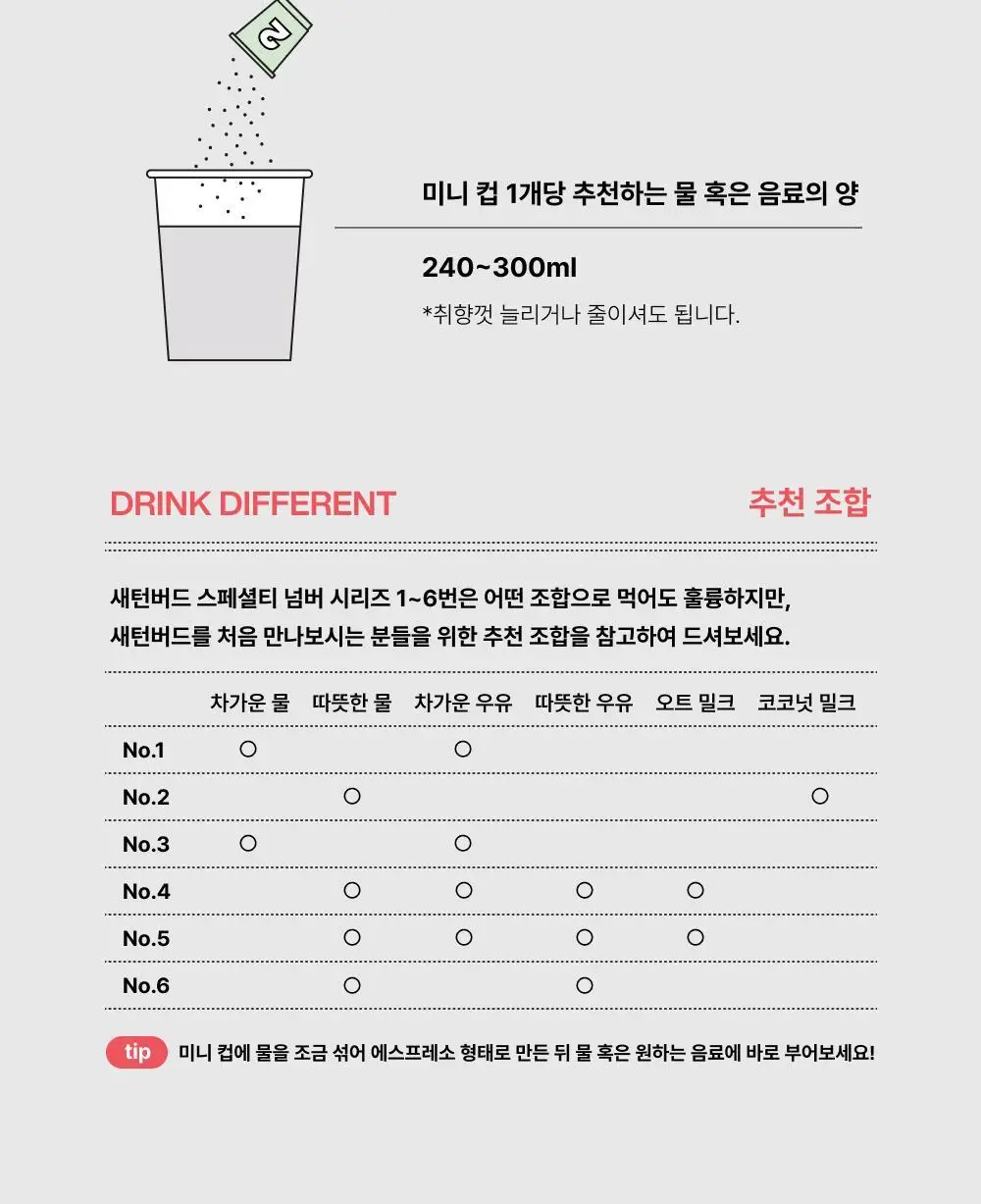 새턴버드 콜드브루 커피 넘버 시리즈 3g 6개입 라이트 미디엄 상세페이지 18