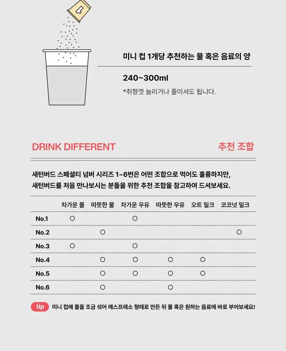 새턴버드 콜드브루 커피 넘버 시리즈 3g 6개입 라이트 상세페이지 18