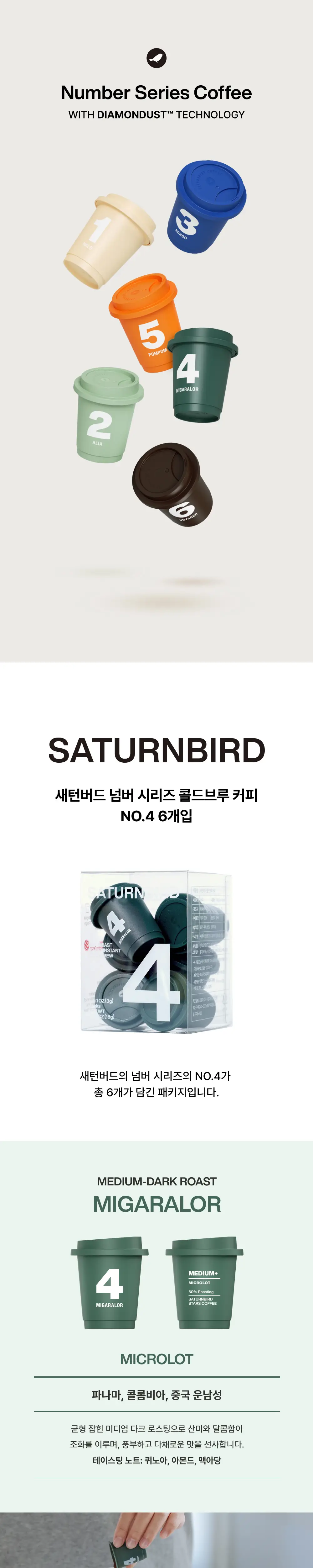 새턴버드 콜드브루 커피 넘버 시리즈 3g 6개입 미디엄 다크 상세페이지 7