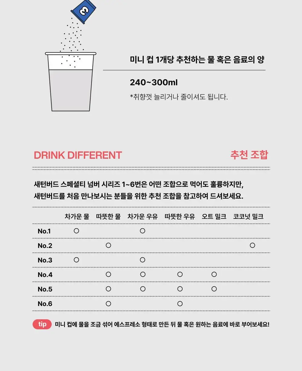 새턴버드 콜드브루 커피 넘버 시리즈 3g 6개입 미디엄 상세페이지 18