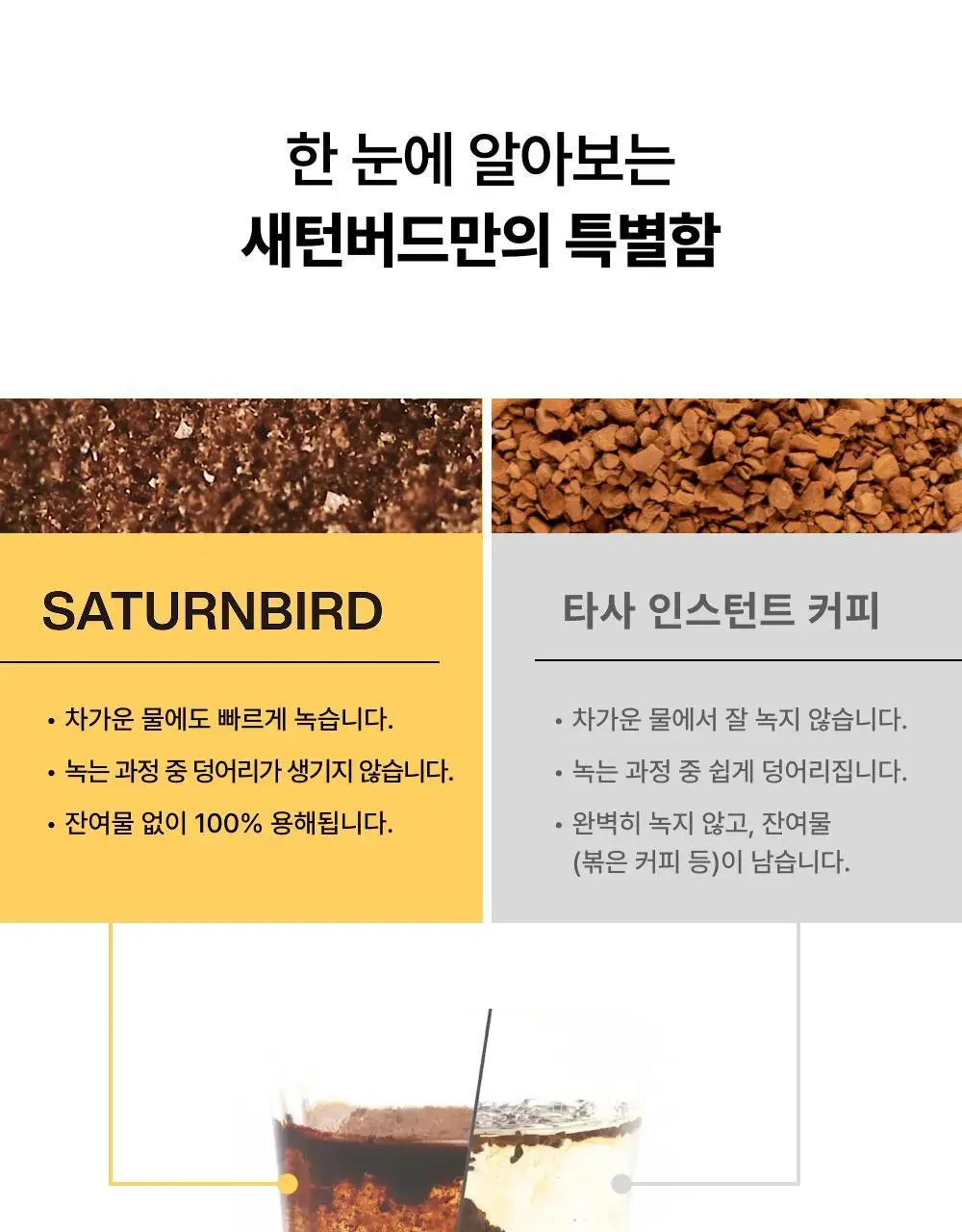 새턴버드 콜드브루 커피 넘버 시리즈 3g 6개입 프렌치 상세페이지 10