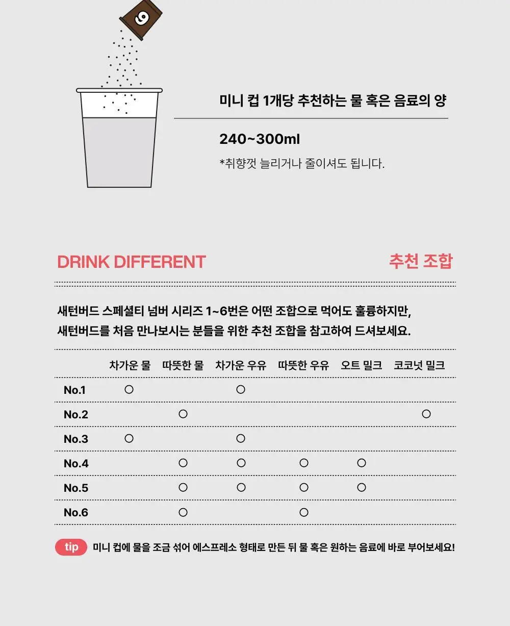 새턴버드 콜드브루 커피 넘버 시리즈 3g 6개입 프렌치 상세페이지 18