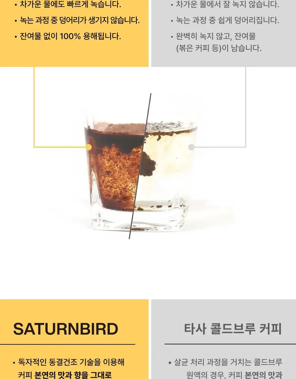 새턴버드 콜드브루 커피 익스프레스 플러스 2g 27개입 혼합 3종 상세페이지 21