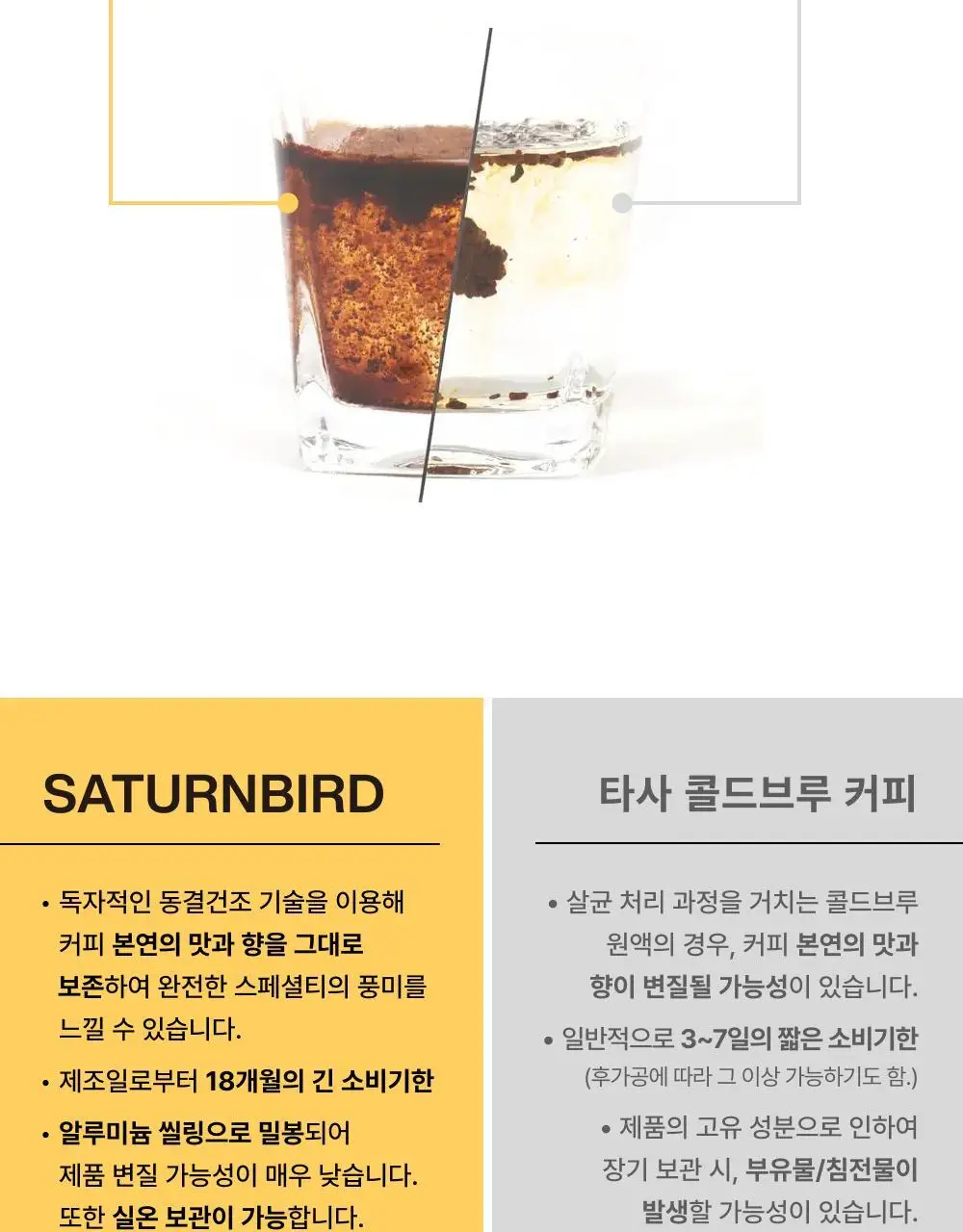 새턴버드 콜드브루 커피 익스프레스 2g 12개입 아메리카노 상세페이지 11