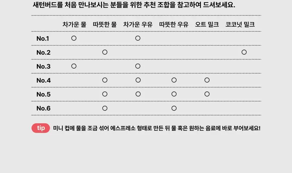 새턴버드 콜드브루 커피 혼합 3종 택1(6개입/24개입/27개입) 상세페이지 35