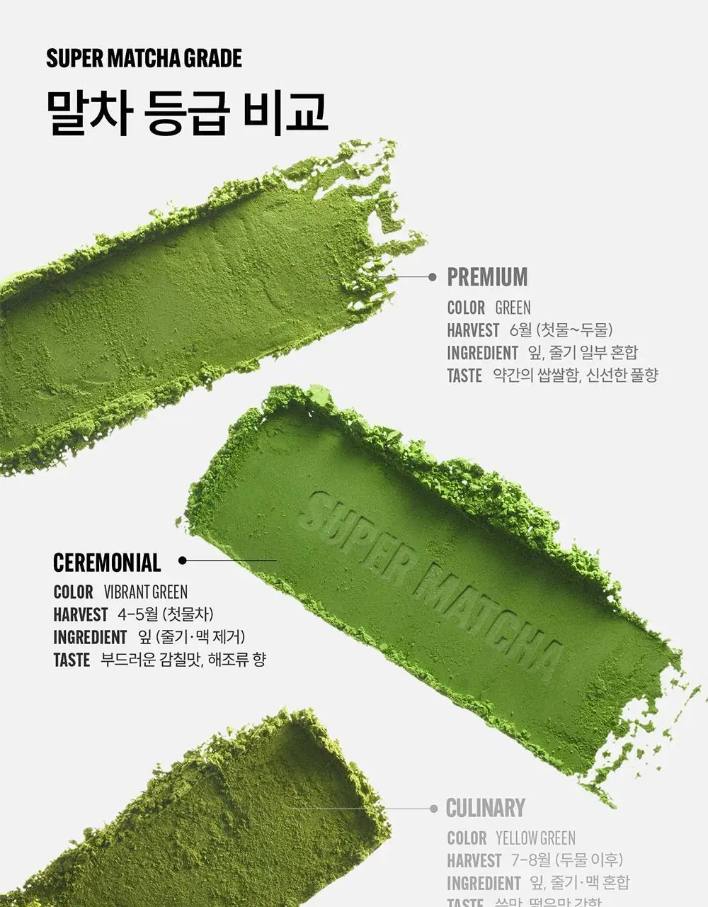 슈퍼말차 스윗 포켓 10개입 (50g) 상세페이지 8