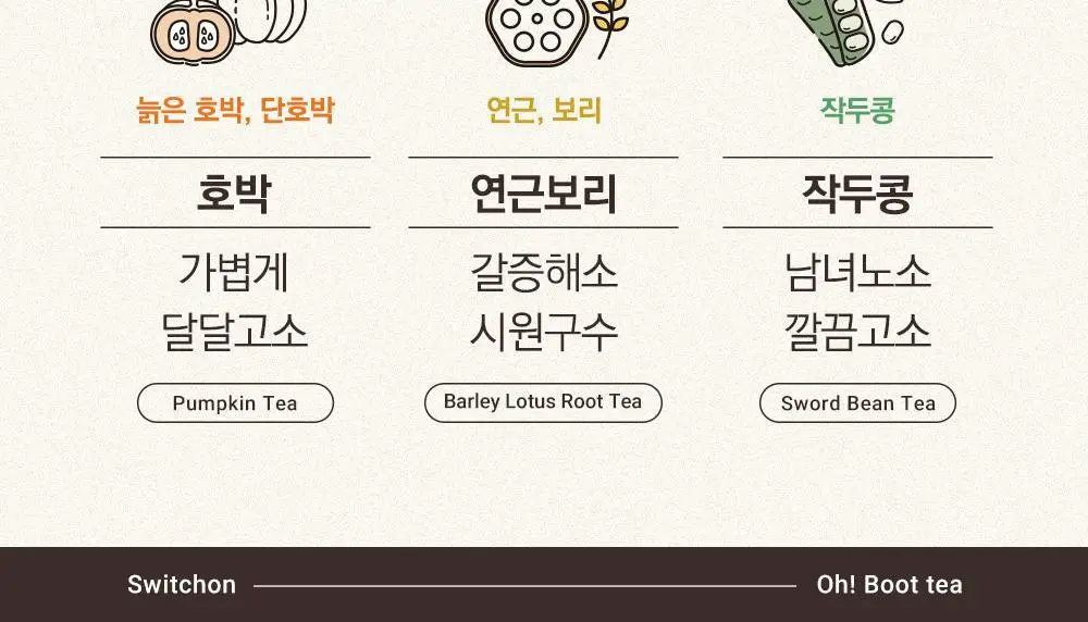 스위치온 오붓티 연근보리 20개입 상세페이지 2