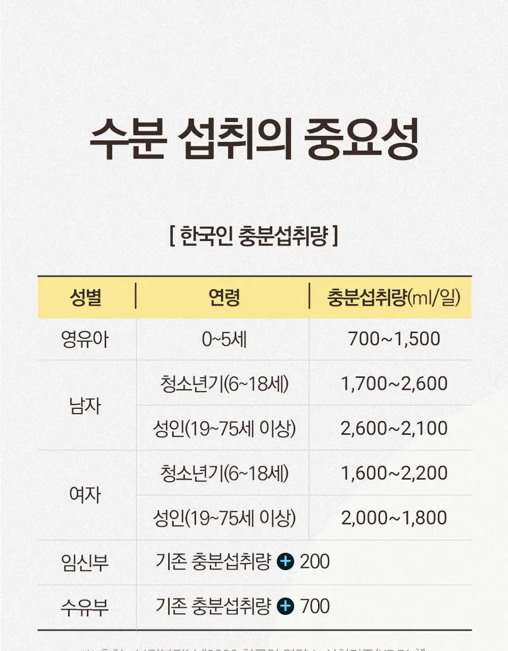 스위치온 오붓티 연근보리 20개입 상세페이지 23