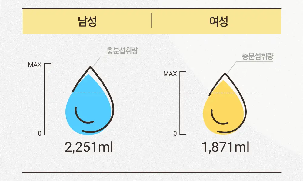 스위치온 오붓티 연근보리 20개입 상세페이지 25