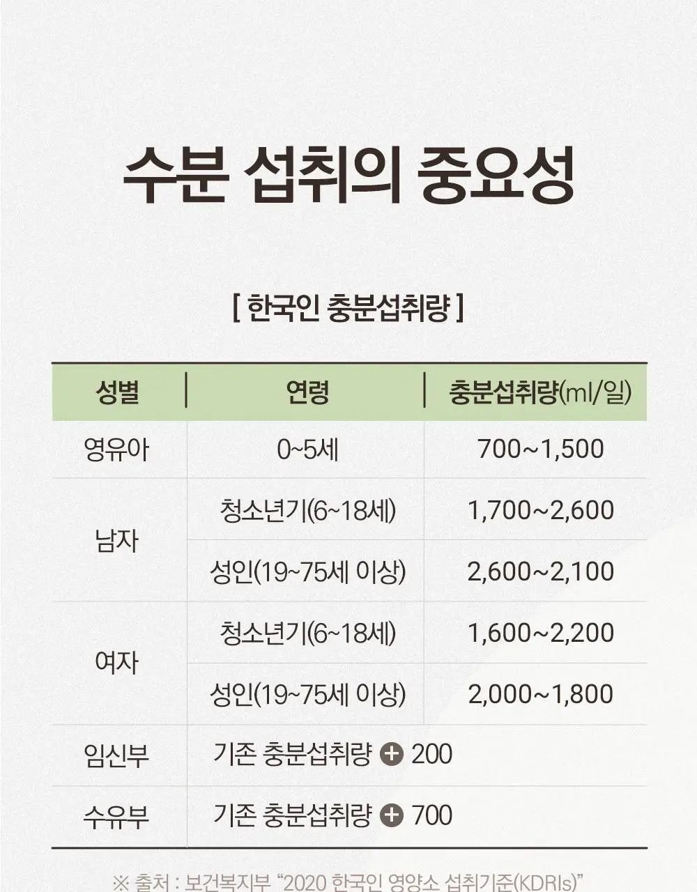 스위치온 오붓티 작두콩 20개입 상세페이지 21