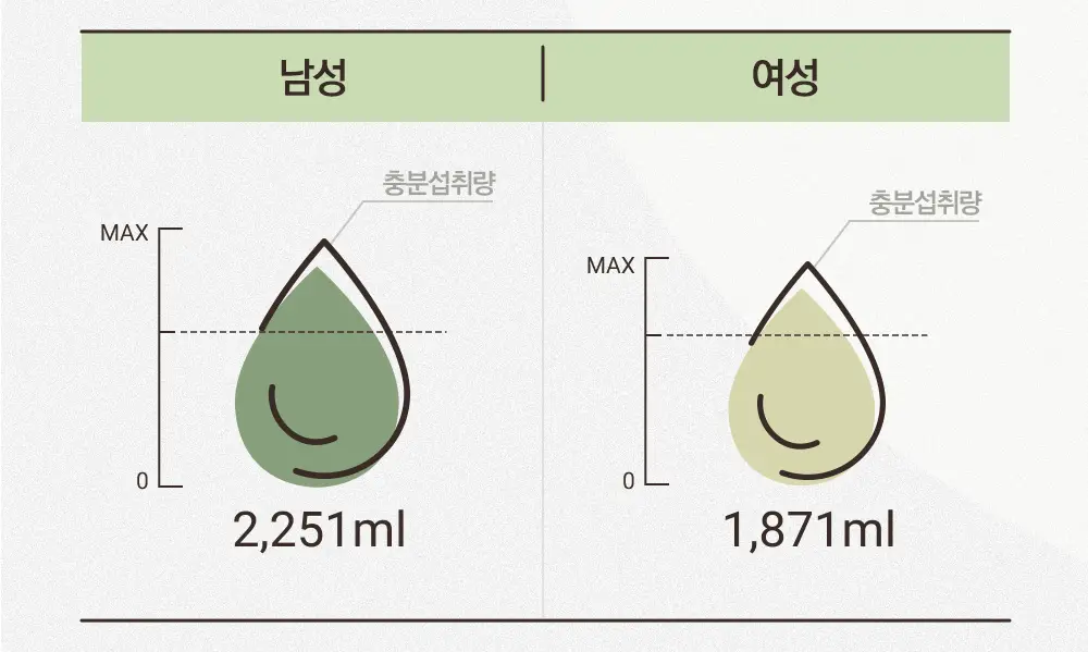 스위치온 오붓티 작두콩 20개입 상세페이지 23