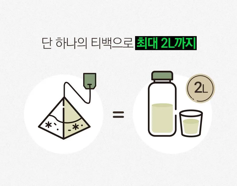 스위치온 오붓티 작두콩 20개입 상세페이지 31