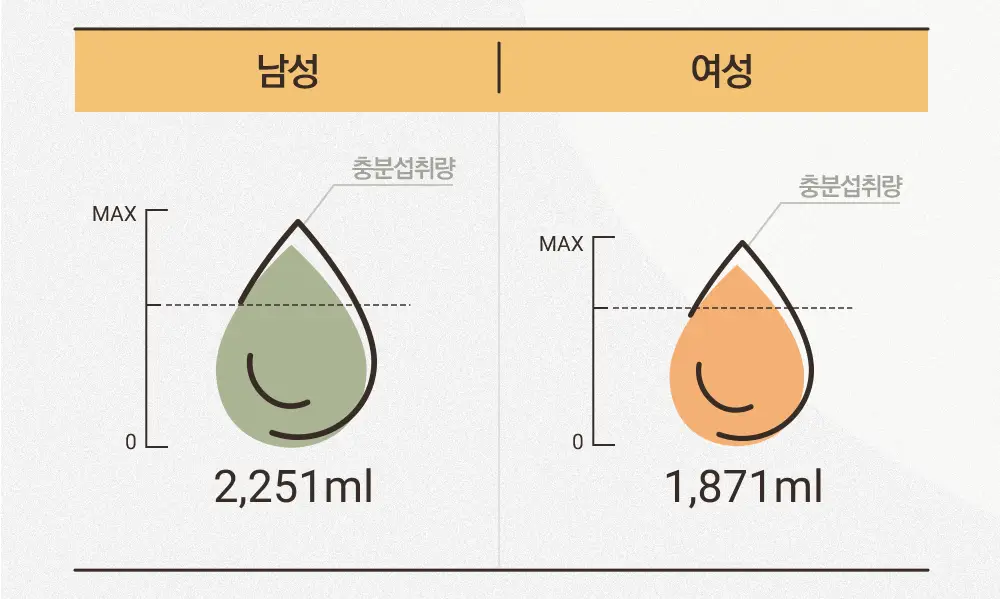 스위치온 오붓티 20개입 (호박차) 상세페이지 21