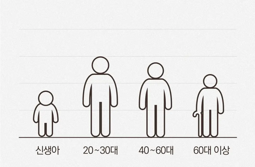 스위치온 오붓티 20개입 (호박차) 상세페이지 23