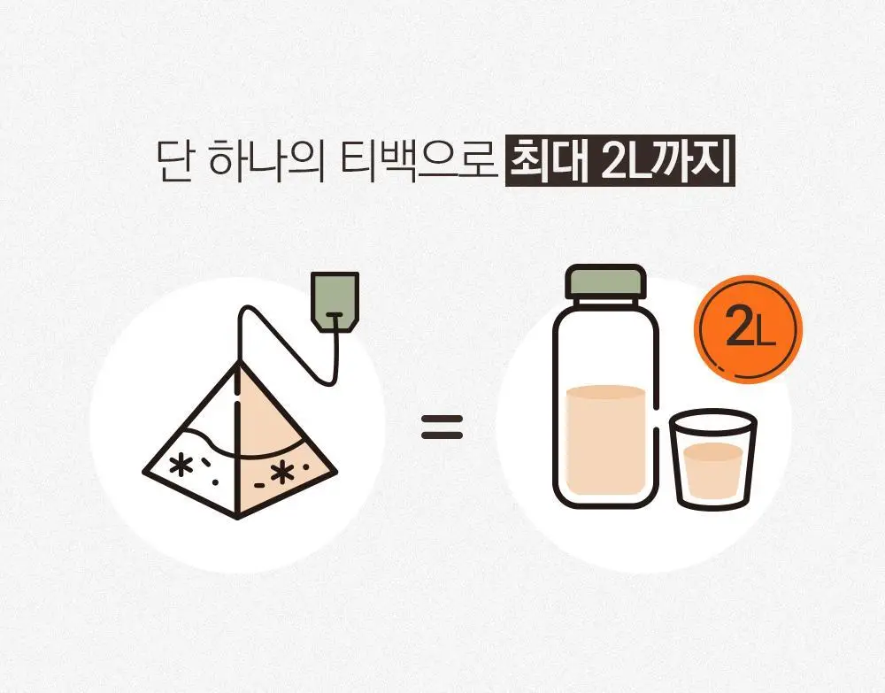 스위치온 오붓티 20개입 (호박차) 상세페이지 29