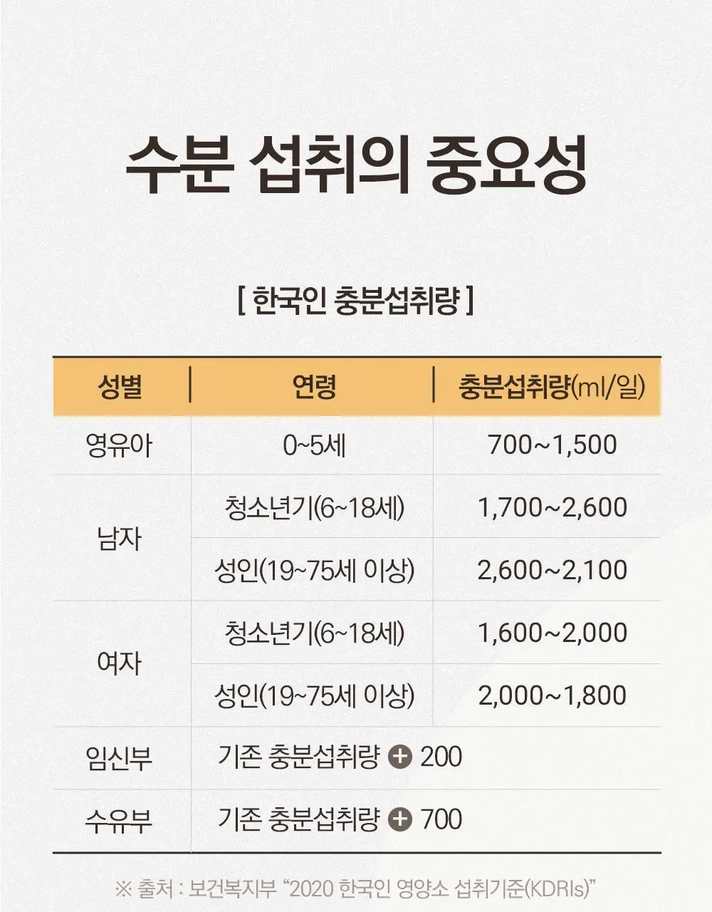스위치온 오붓티 3종 택1(호박차/연근보리/작두콩) 상세페이지 21