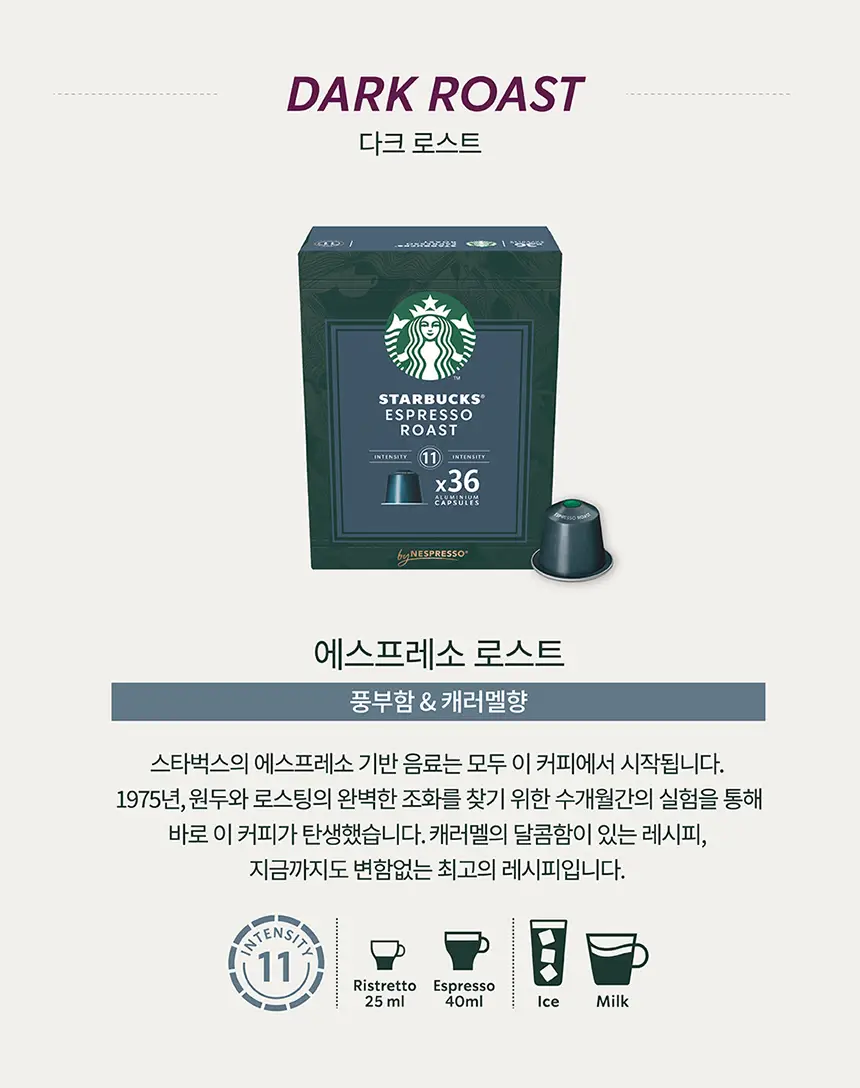 스타벅스 by 네스프레소 캡슐 36P 상세페이지 10