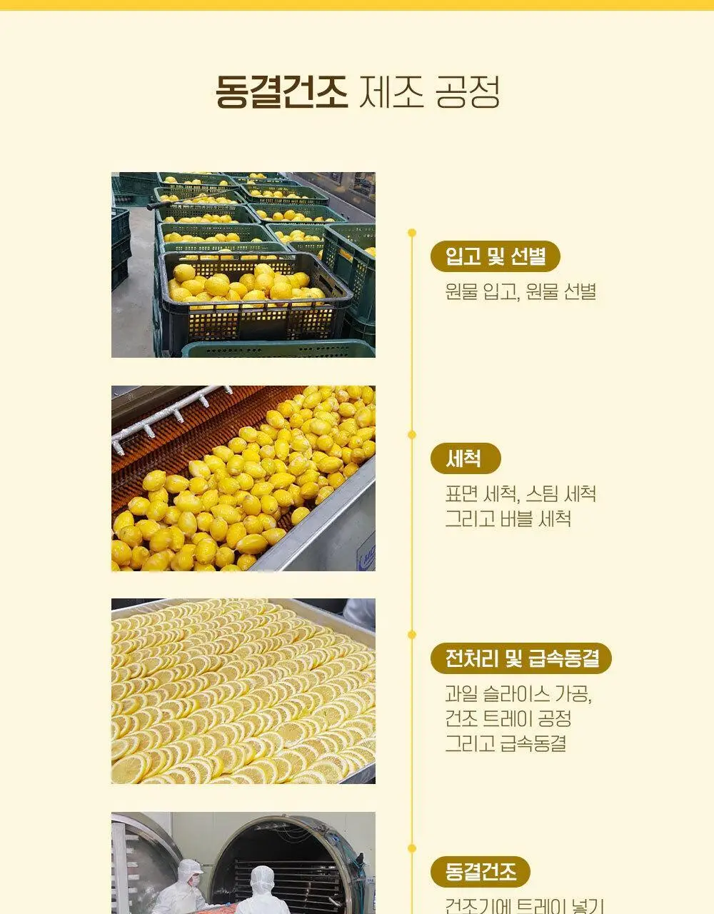 쌍계명차 과일허브티 15티백 3종 중 선택(레몬캐모마일/오렌지루이보스/사과히비스커스) 상세페이지 6