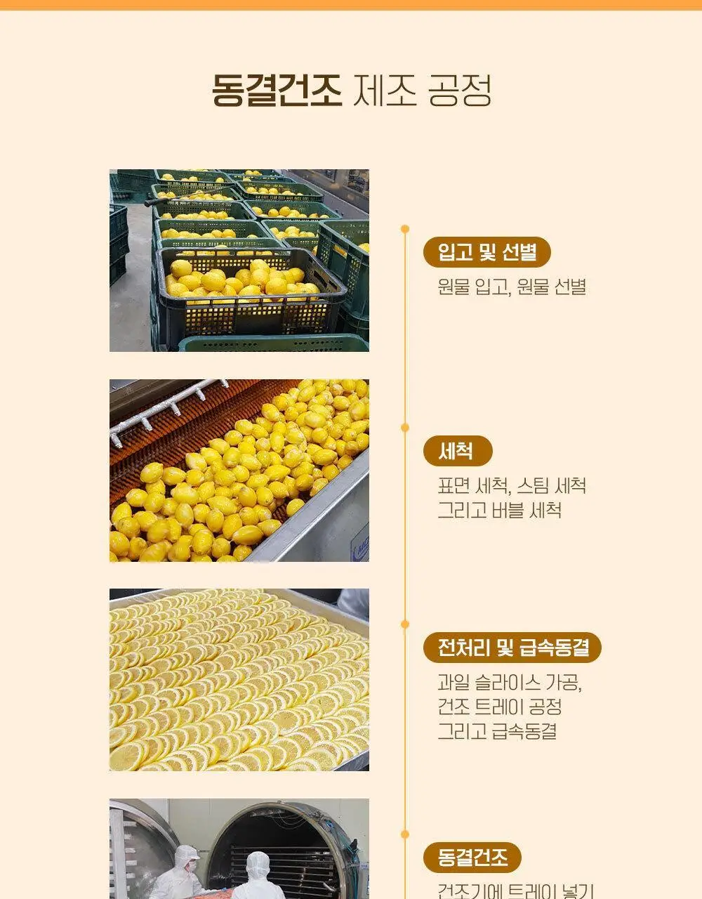 쌍계명차 과일허브티 15티백 3종 중 선택(레몬캐모마일/오렌지루이보스/사과히비스커스) 상세페이지 32