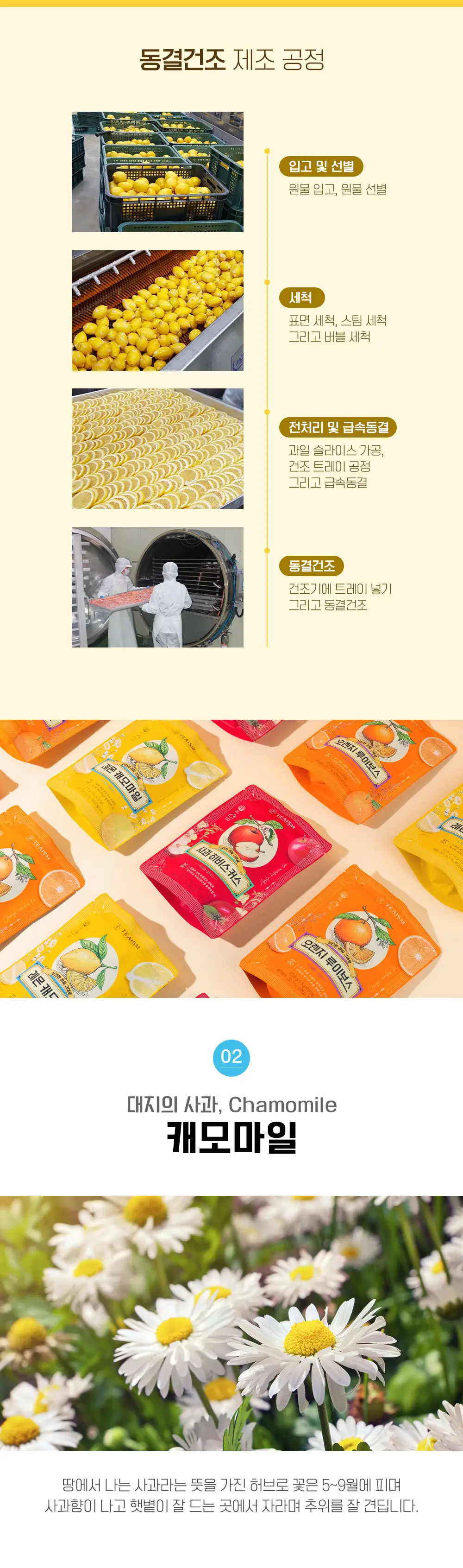 쌍계명차 스윗홀리데이 티타임 세트(과일차3종 선물세트) 상세페이지 4