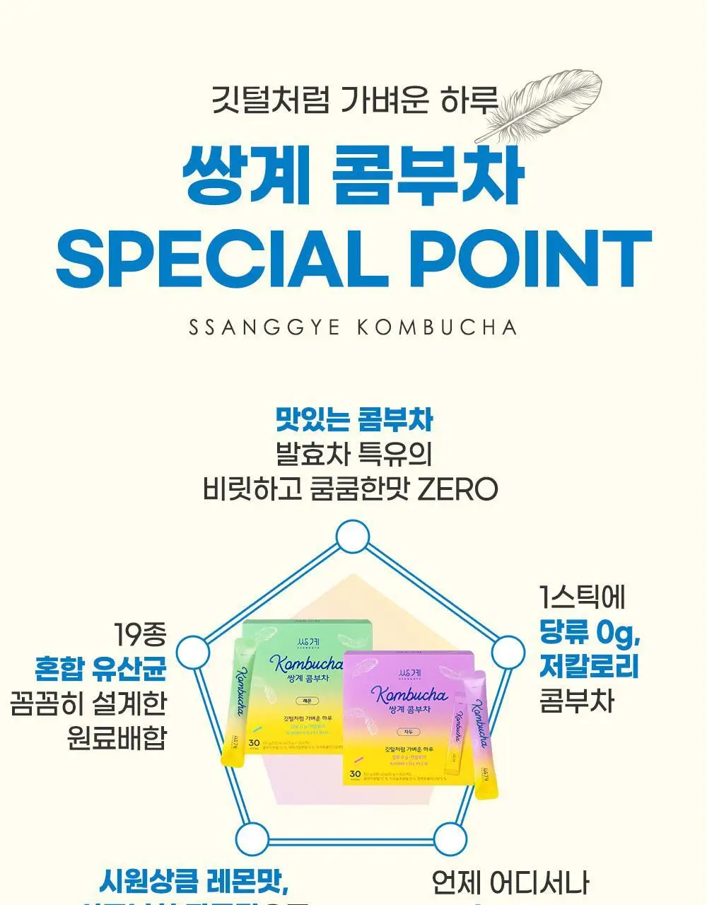 쌍계명차 콤부차 30스틱 (레몬/자두) 상세페이지 9
