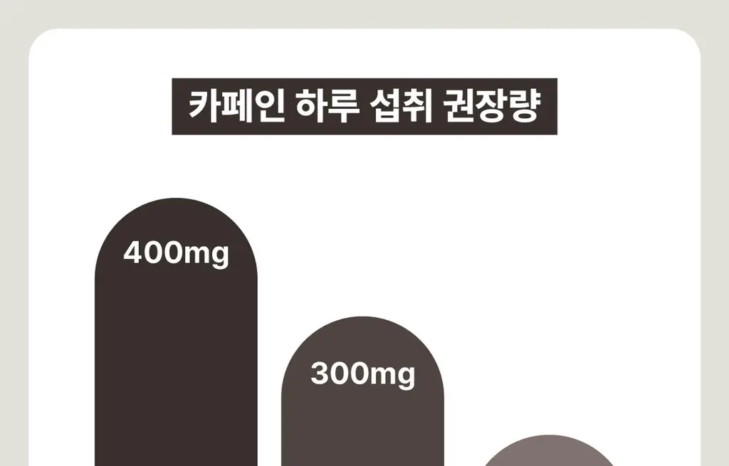 아임낫커피 헤이즐넛 in 가배 25ml 10개입 상세페이지 76