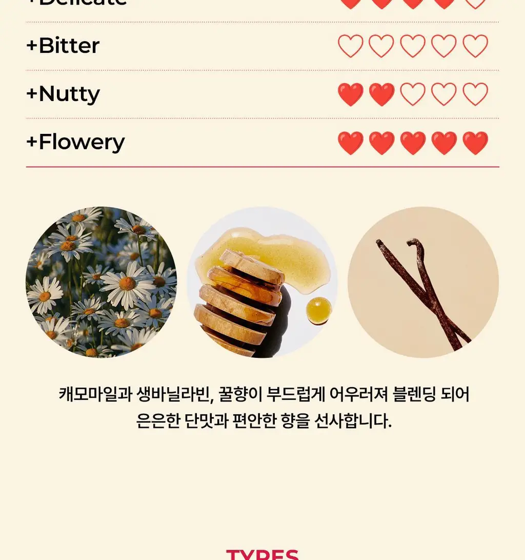 에이미원더 스윗 드림즈 1.8g 5개입 상세페이지 3