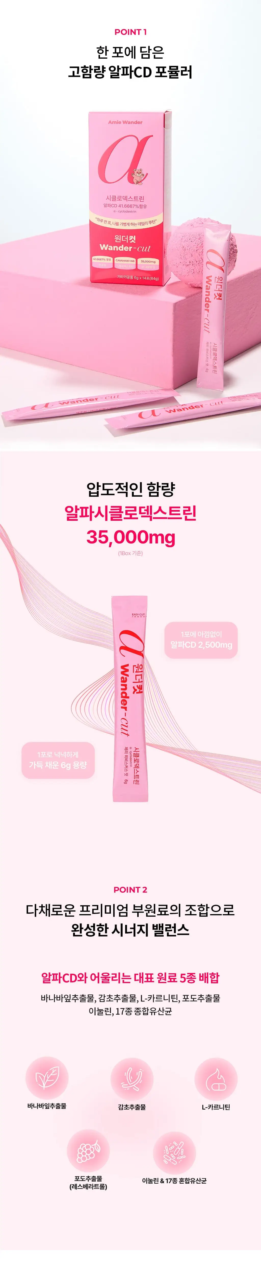 에이미원더 원더컷 알파 시클로덱스트린 6g 14개입 상세페이지 2