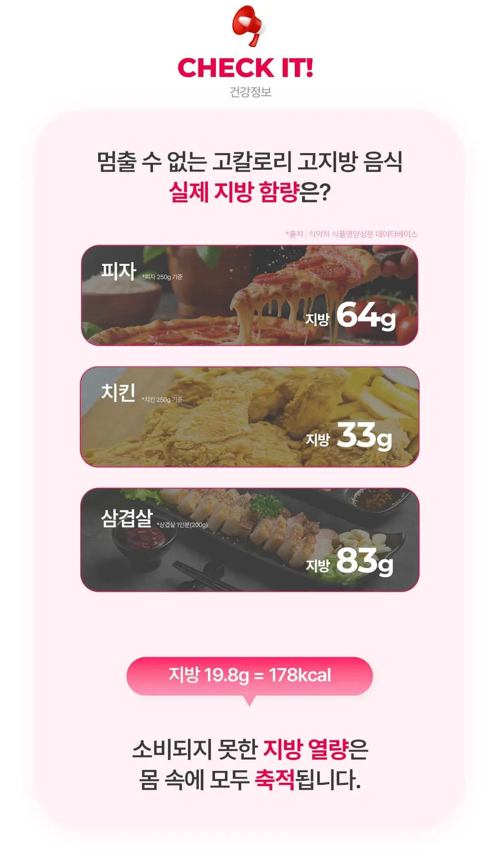 에이미원더 원더컷 알파 시클로덱스트린 6g 14개입 상세페이지 5