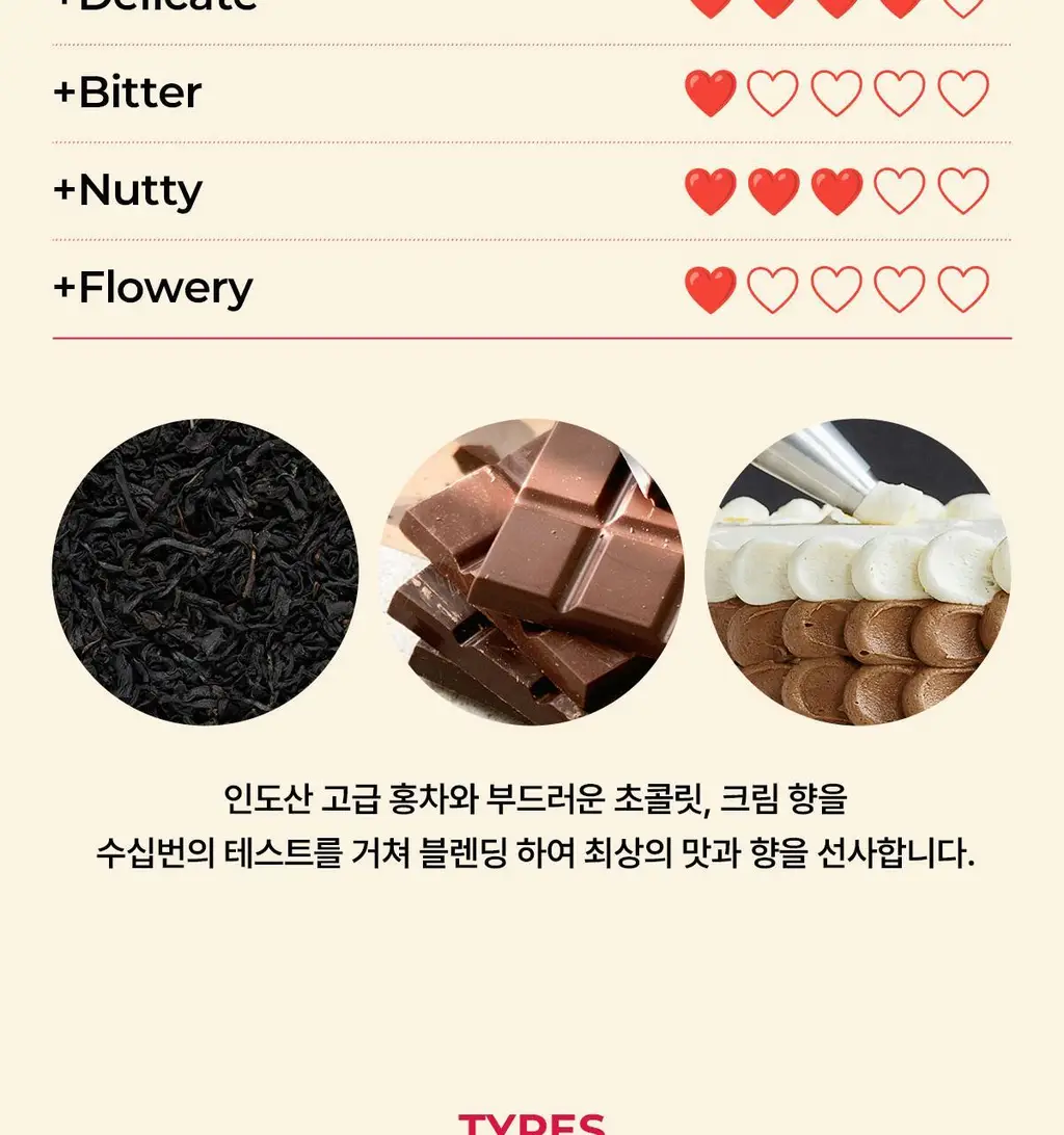 에이미원더 텐더 허그 2g 5개입 상세페이지 3