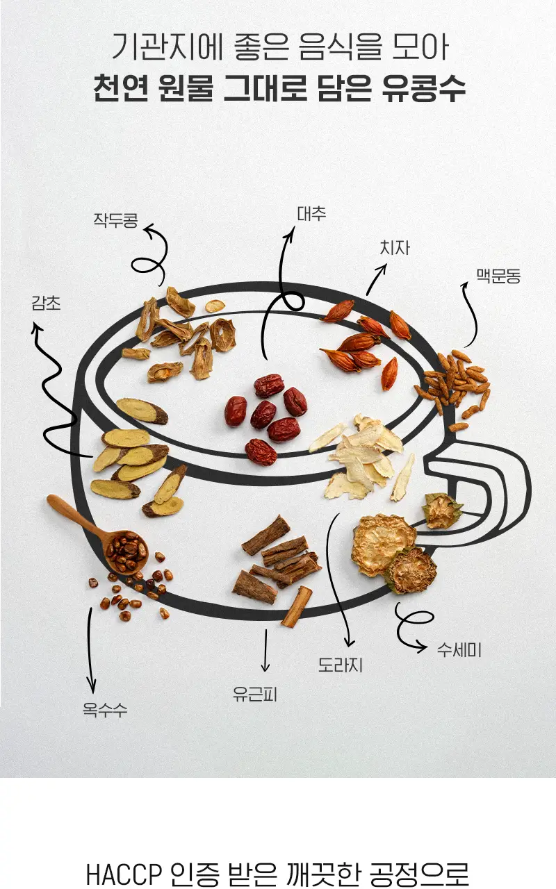 에이티 유콩수 1.5g 20개입 상세페이지 10