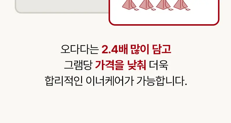 오다다 슈가컷피티 24개입 상세페이지 28