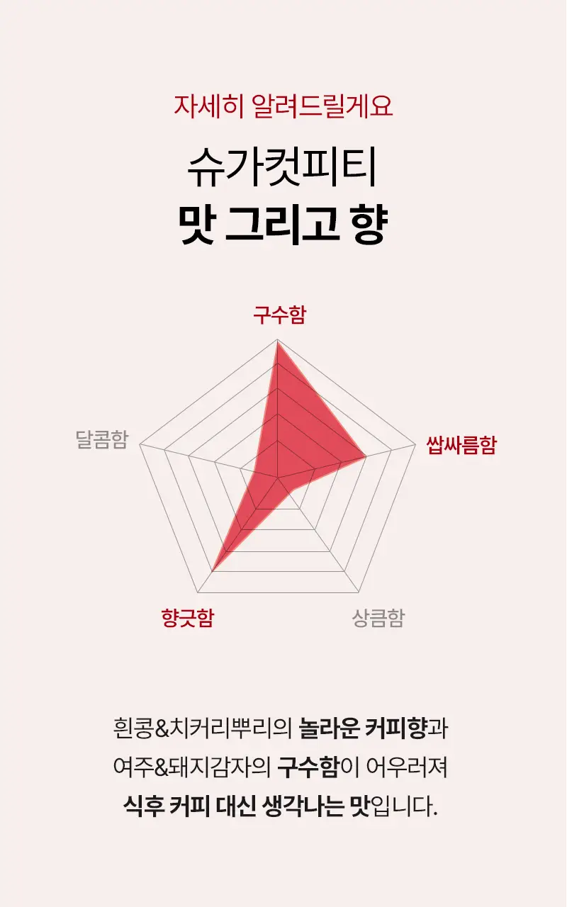 오다다 슈가컷피티 24개입 상세페이지 58