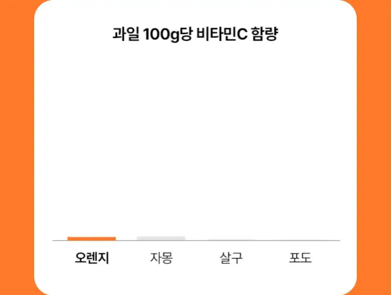오다다 스윗오렌지티 24개입 상세페이지 22