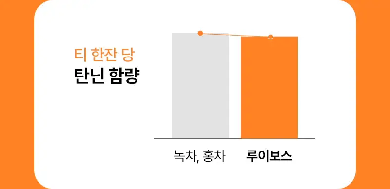 오다다 스윗오렌지티 24개입 상세페이지 28