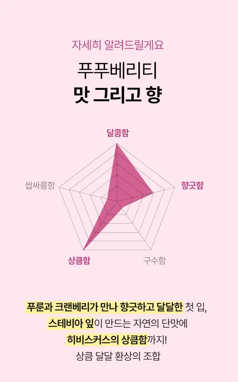오다다 이너케어 티 습관관리세트 3SET 상세페이지 84