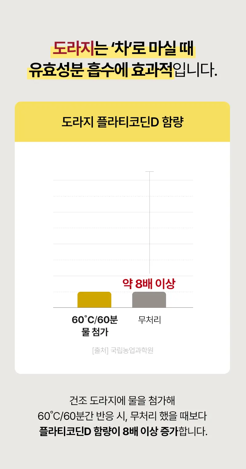 오다다 하트웜티 24개입 상세페이지 39