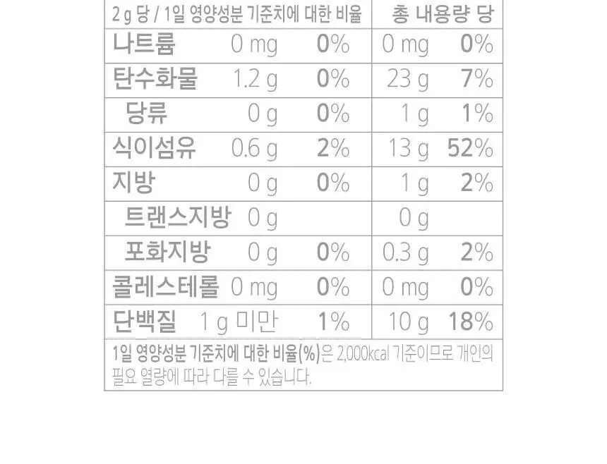 오설록 말차리추얼 3종세트 (프리미엄 말차/전동 차선/미니 유리잔) 상세페이지 7