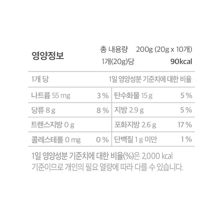 오설록 밀크티 3종 중 택 1 상세페이지 16
