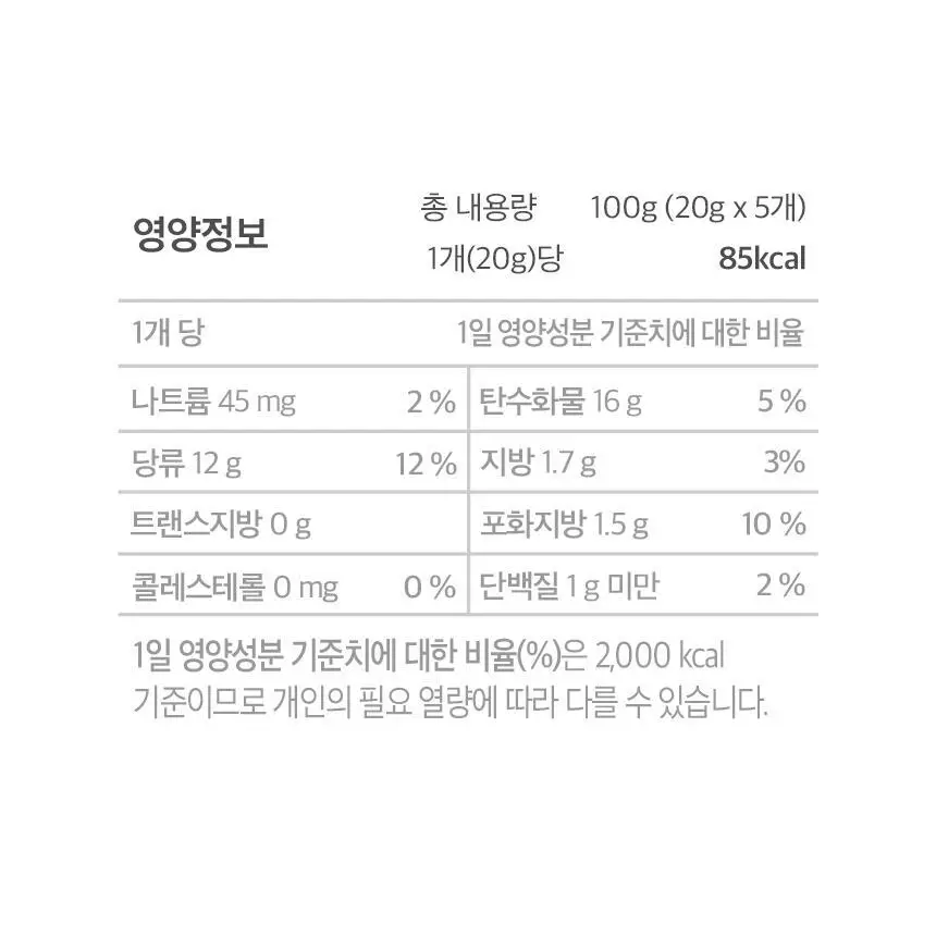 오설록 밀크티 5입 3종 중 택 1 상세페이지 8