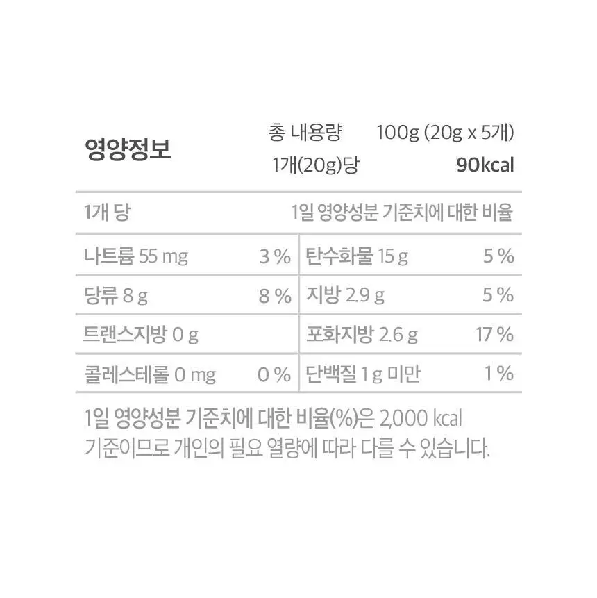 오설록 삼다연 오리지널 밀크티 5입 상세페이지 8