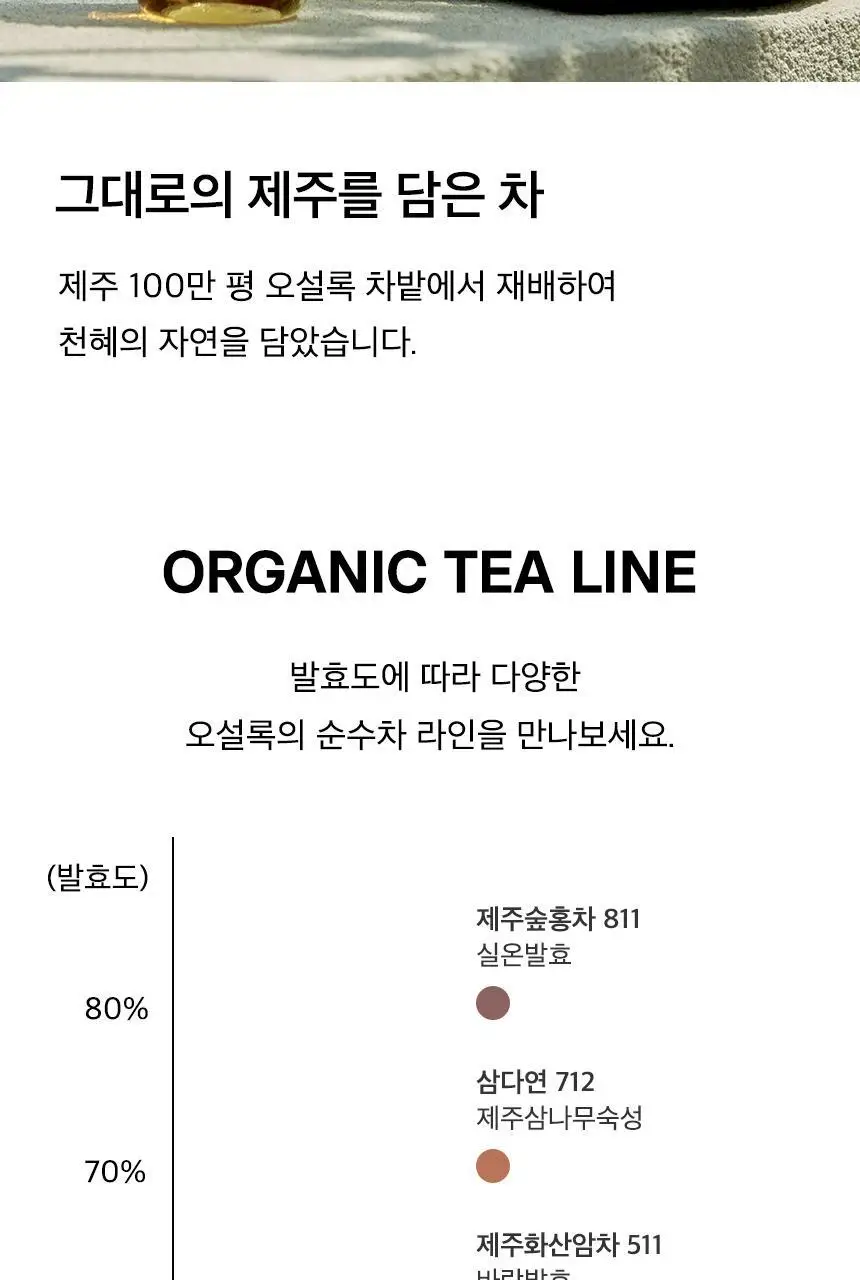 오설록 세작 10입 상세페이지 11