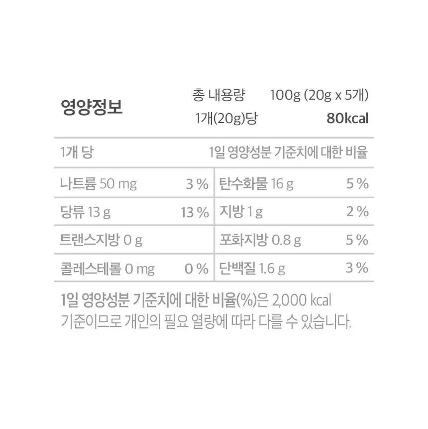 오설록 얼그레이 밀크티 5입 상세페이지 8