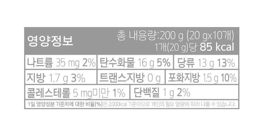 오설록 제주 호지차 밀크티 10입 상세페이지 7
