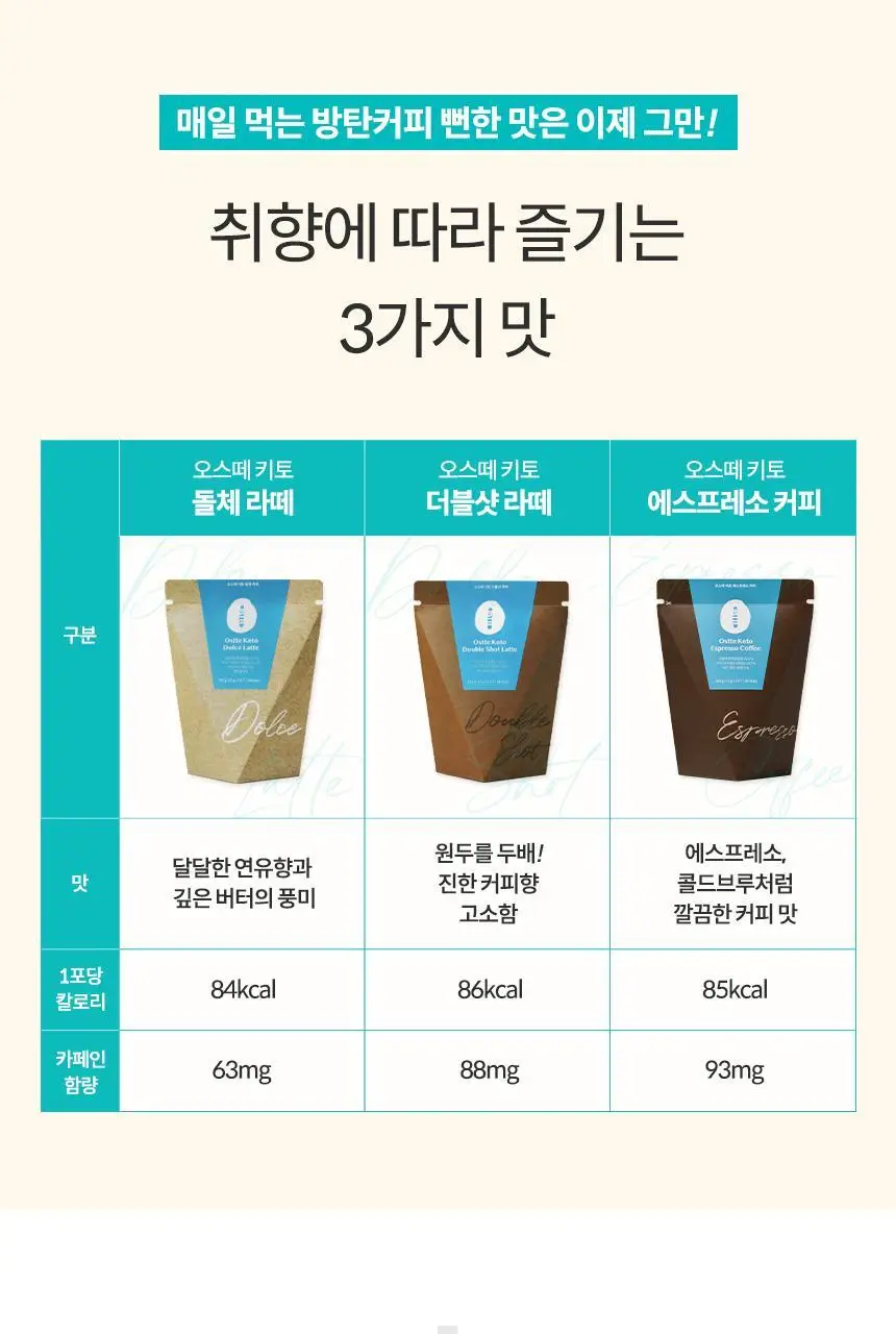 오스떼 방탄커피 에스프레소 10포 상세페이지 46